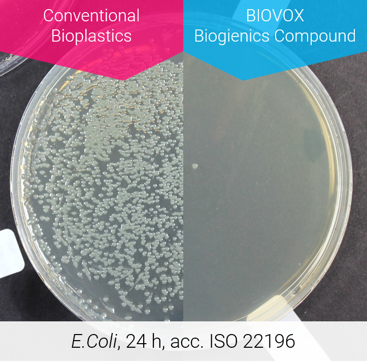 Effectively antimicrobial according to ISO 22196.