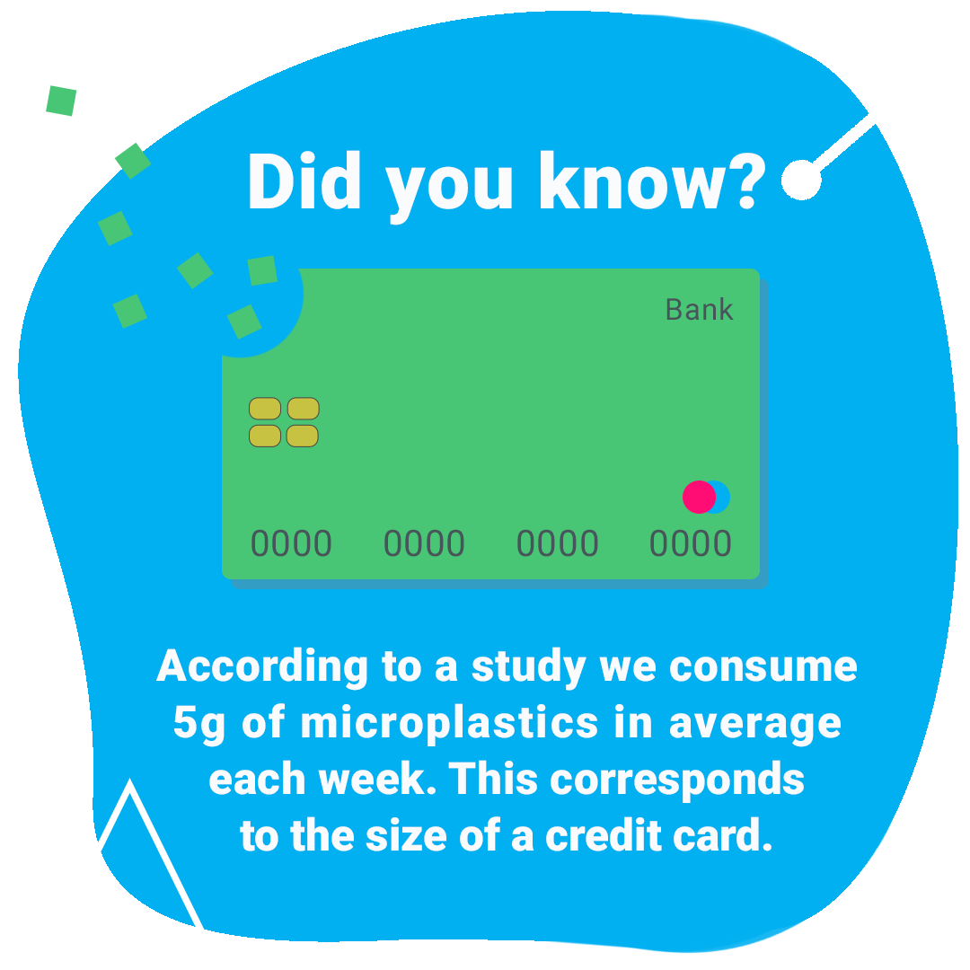 Wir nehmen pro Woche 5g Mikroplastik auf. Das entspricht einer Kreditkarte.