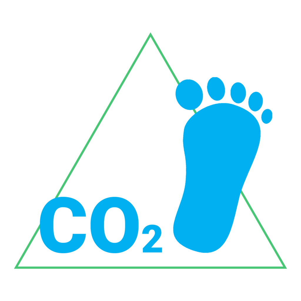 CO2-Fußabdruck