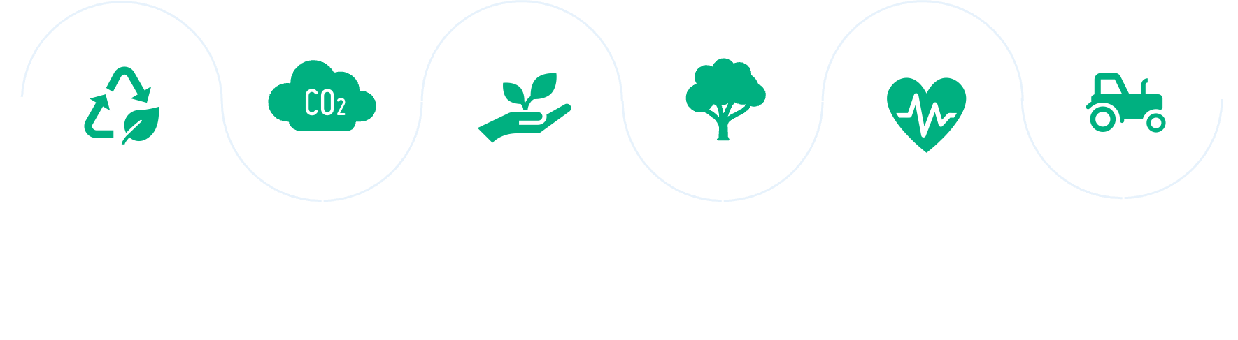 Nachhaltigkeit bei BIOVOX